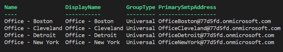 the first move distribution list group was successful