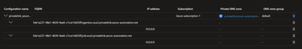 DNS configurations for automation account to be added to on prem DNS