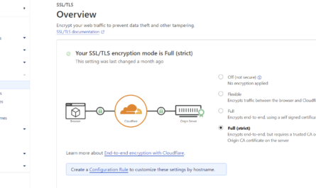 full strict end-to-end encryption with cloudflare tunnel